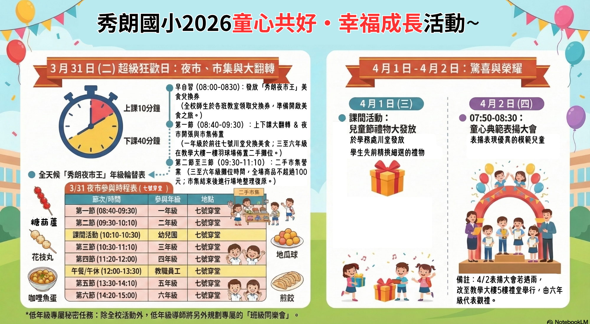 兒童節系列活動宣傳海報