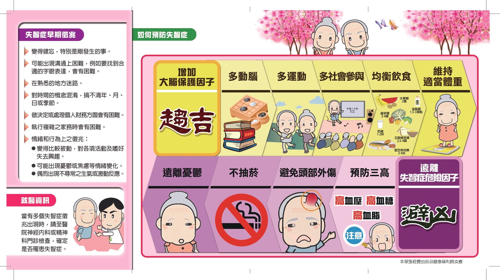 認識失智症衛教宣導