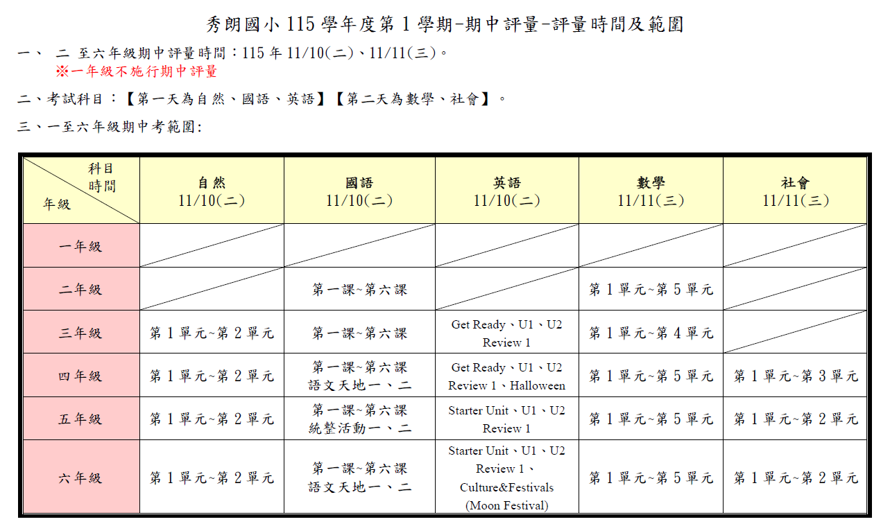秀朗國小115-1【期中評量】評量範圍