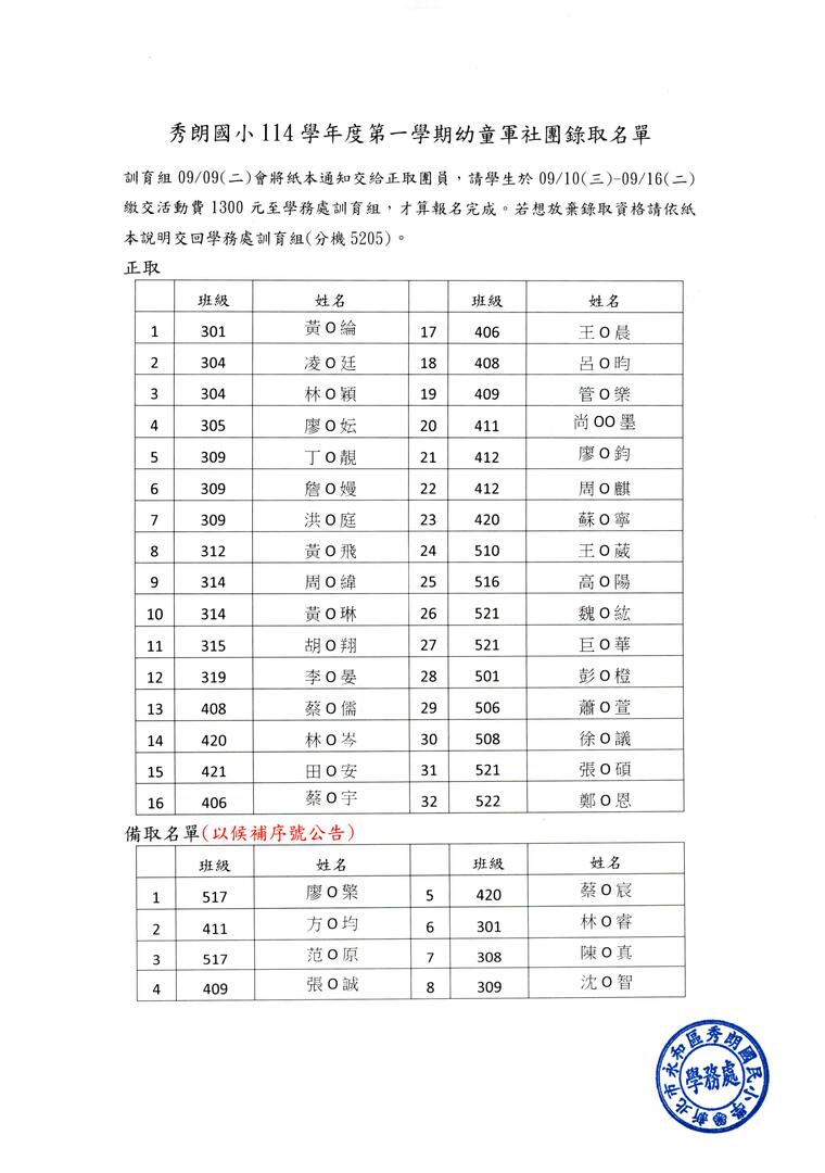 正備取名單圖片