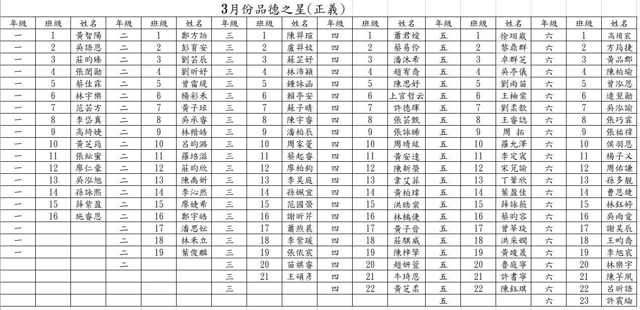 正義