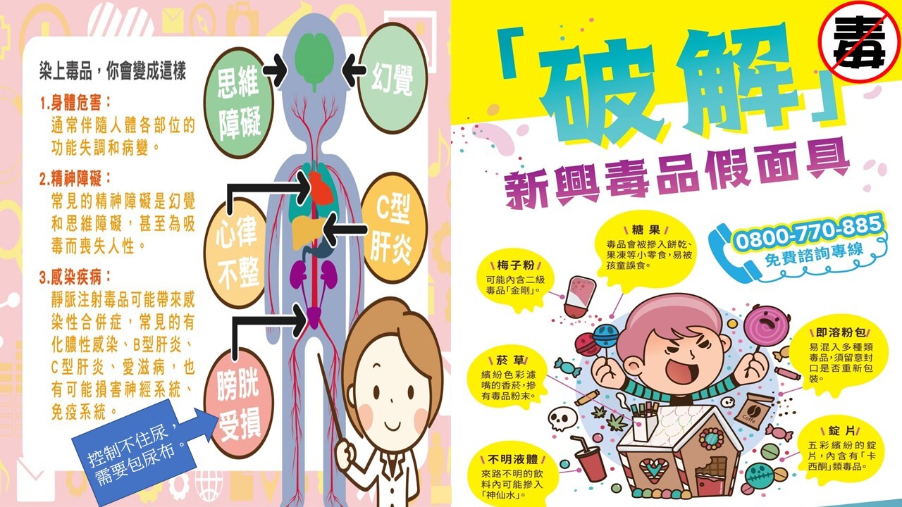 反毒宣導2圖片