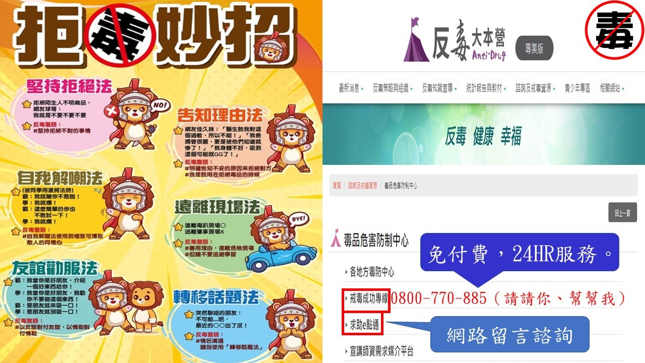 反毒宣導3圖片