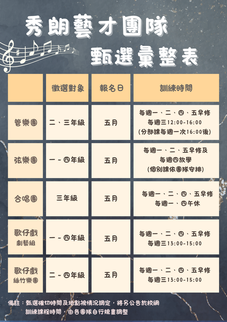 甄選