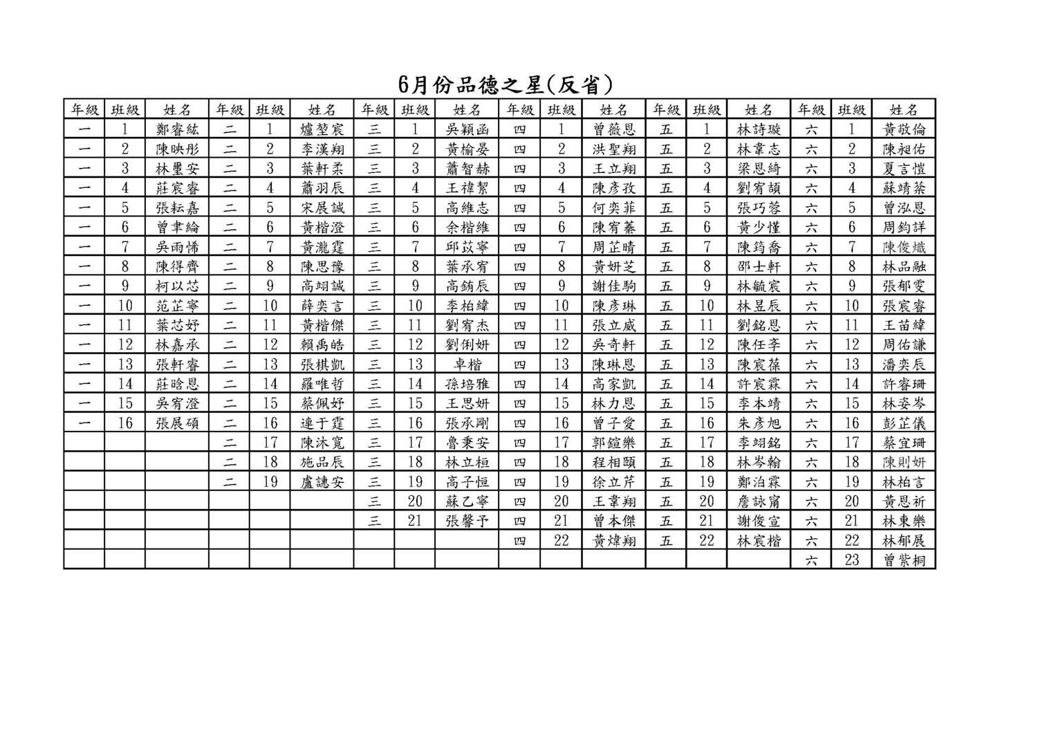 6月圖片