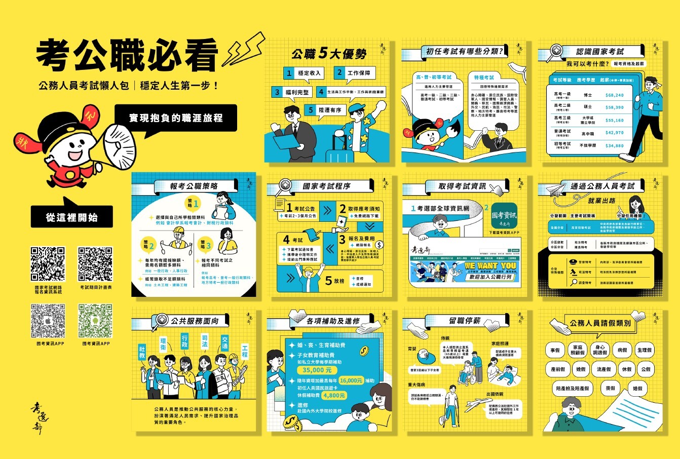 考公職必看圖片