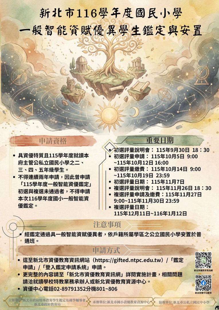 鑑定安置海報
