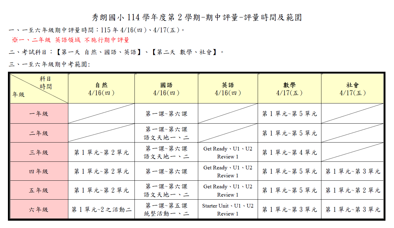 秀朗國小114-2【期中評量】評量範圍