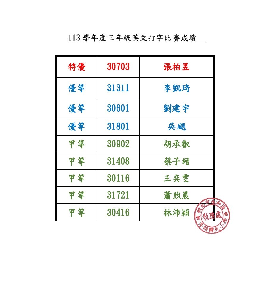 三年級