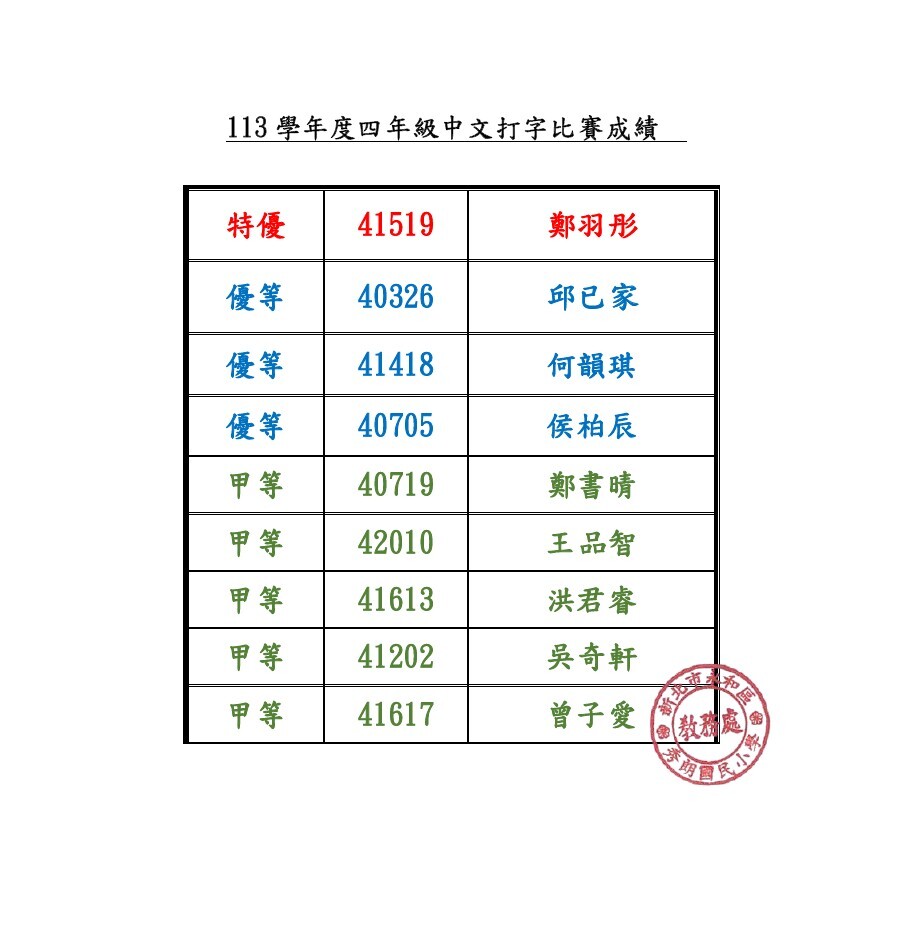 四年級