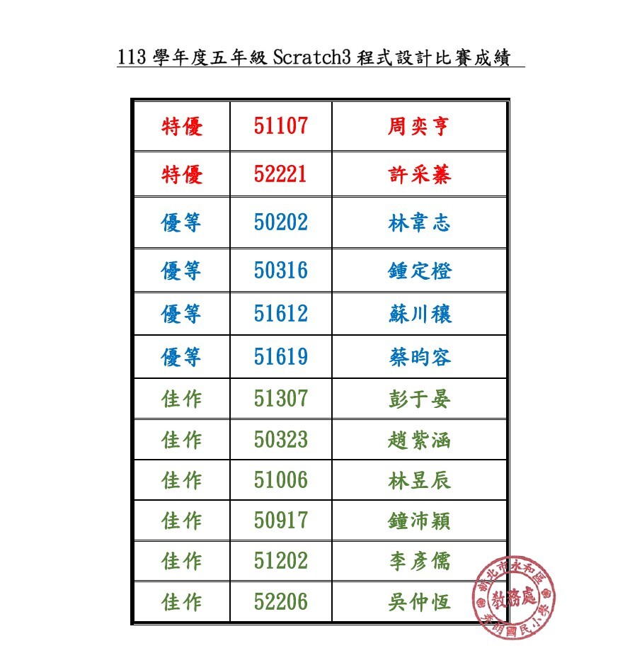 五年級