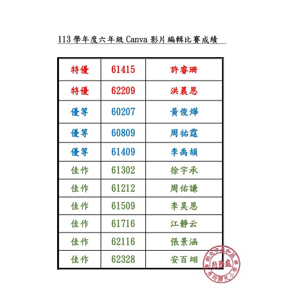 六年級